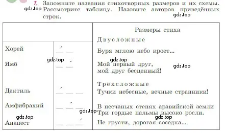 Условие номер 1 (страница 218) гдз по литературе 6 класс Полухина, Коровина, учебник