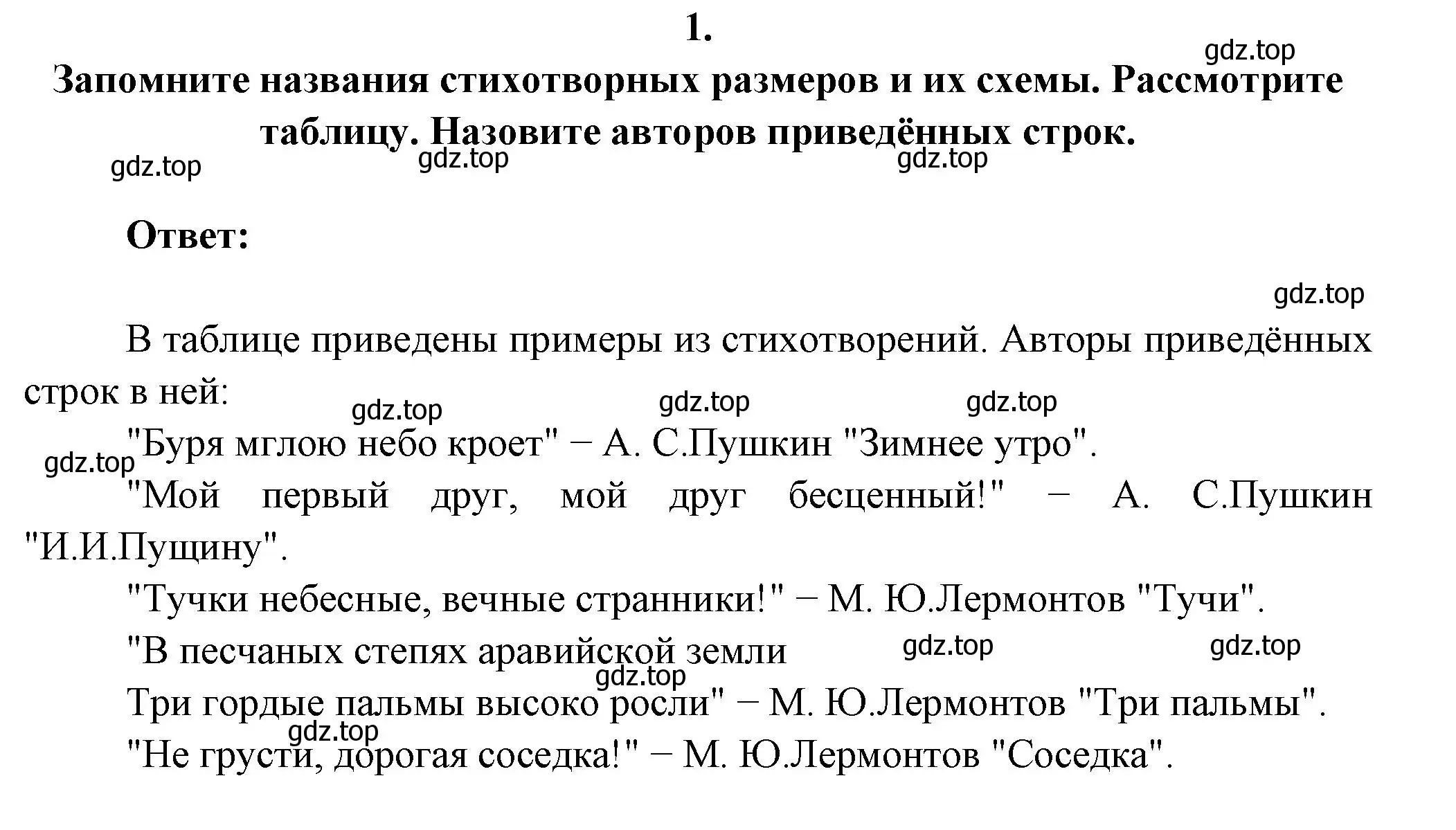 Решение номер 1 (страница 218) гдз по литературе 6 класс Полухина, Коровина, учебник