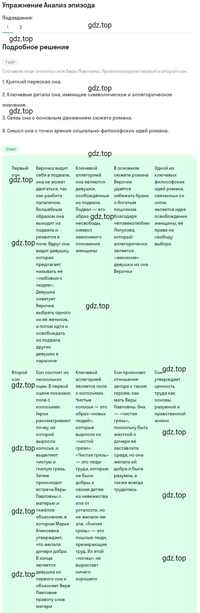 Решение номер 1 (страница 131) гдз по литературе 10 класс Лебедев, учебник 1 часть