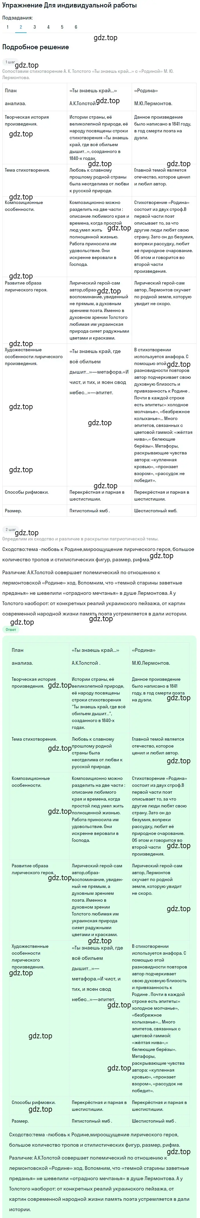 Решение номер 2 (страница 359) гдз по литературе 10 класс Лебедев, учебник 1 часть