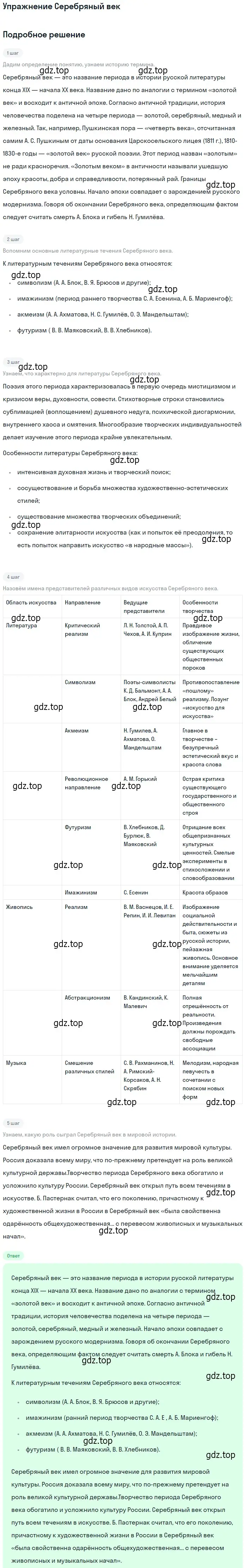 Решение  Серебряный век (страница 12) гдз по литературе 11 класс Коровин, Вершинина, учебник 1 часть