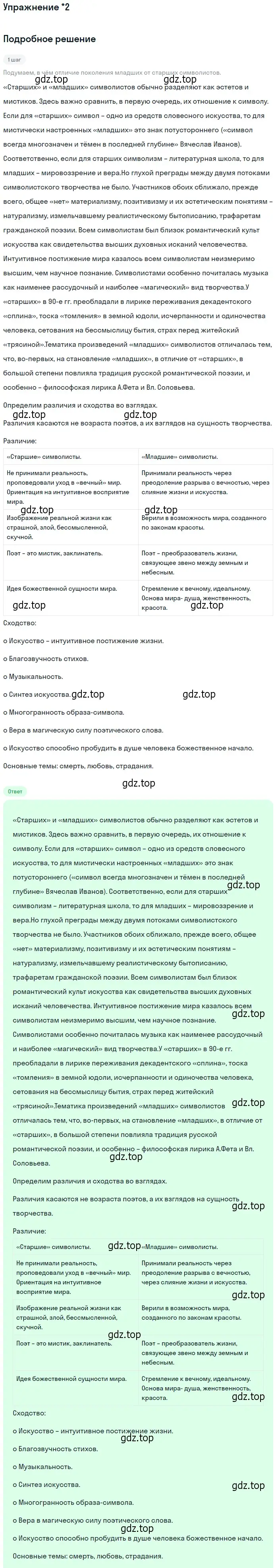 Решение номер 2 (страница 171) гдз по литературе 11 класс Коровин, Вершинина, учебник 1 часть