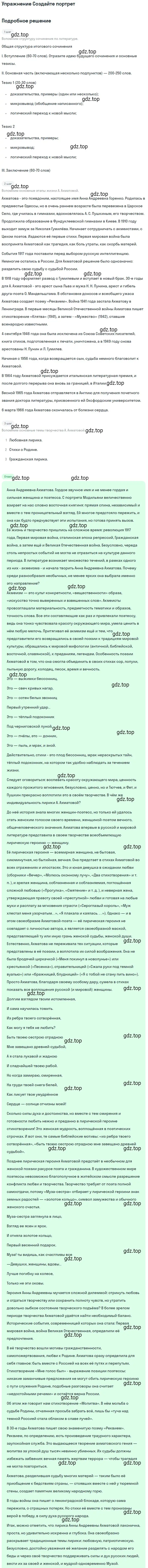 Решение  Создайте портрет (страница 247) гдз по литературе 11 класс Коровин, Вершинина, учебник 1 часть