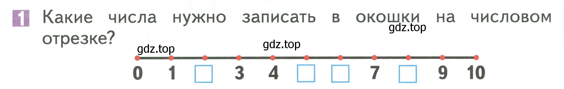 Условие номер 1 (страница 100) гдз по математике 1 класс Дорофеев, Миракова, учебник 1 часть