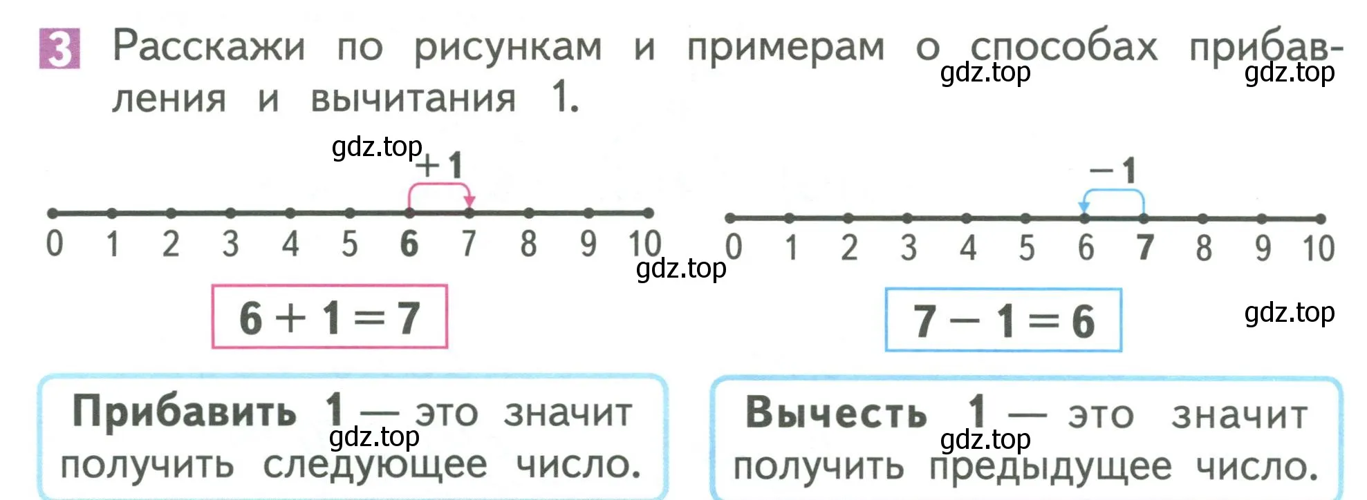 Условие номер 3 (страница 102) гдз по математике 1 класс Дорофеев, Миракова, учебник 1 часть