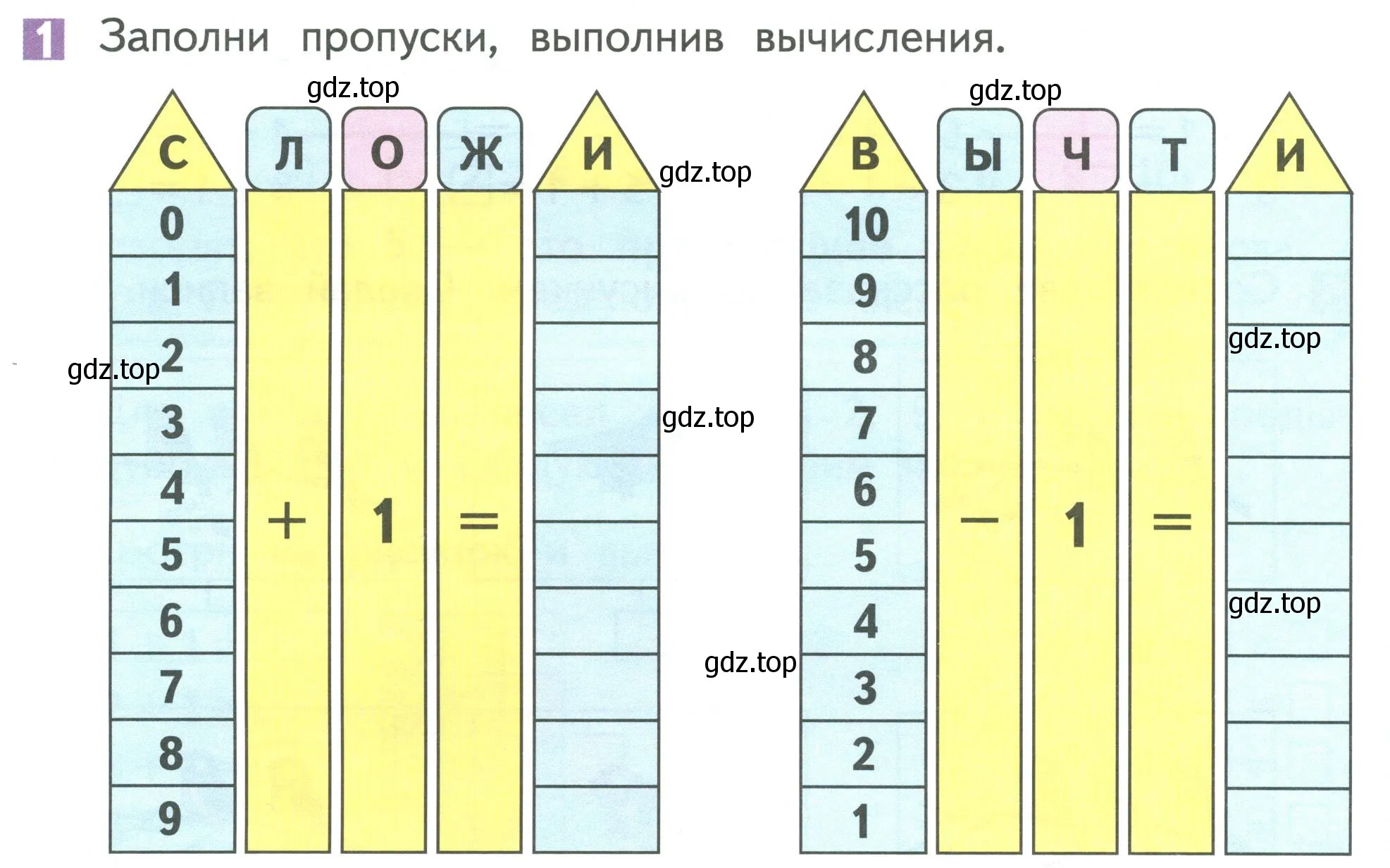 Условие номер 1 (страница 104) гдз по математике 1 класс Дорофеев, Миракова, учебник 1 часть