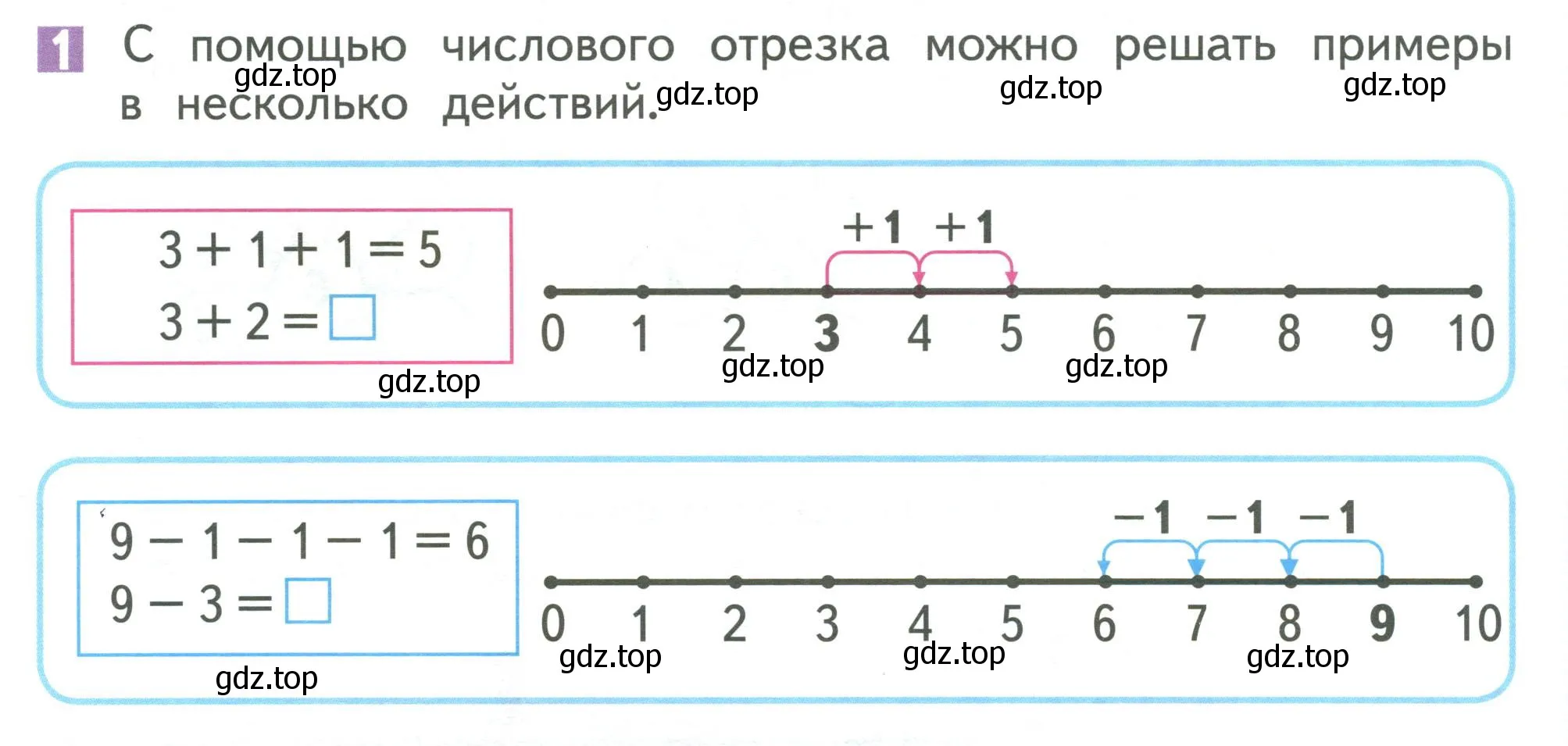 Условие номер 1 (страница 106) гдз по математике 1 класс Дорофеев, Миракова, учебник 1 часть