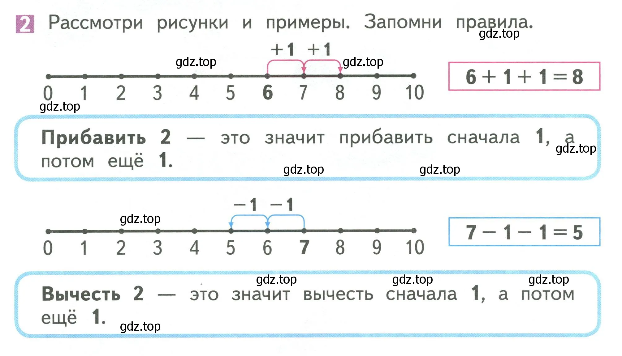 Условие номер 2 (страница 108) гдз по математике 1 класс Дорофеев, Миракова, учебник 1 часть