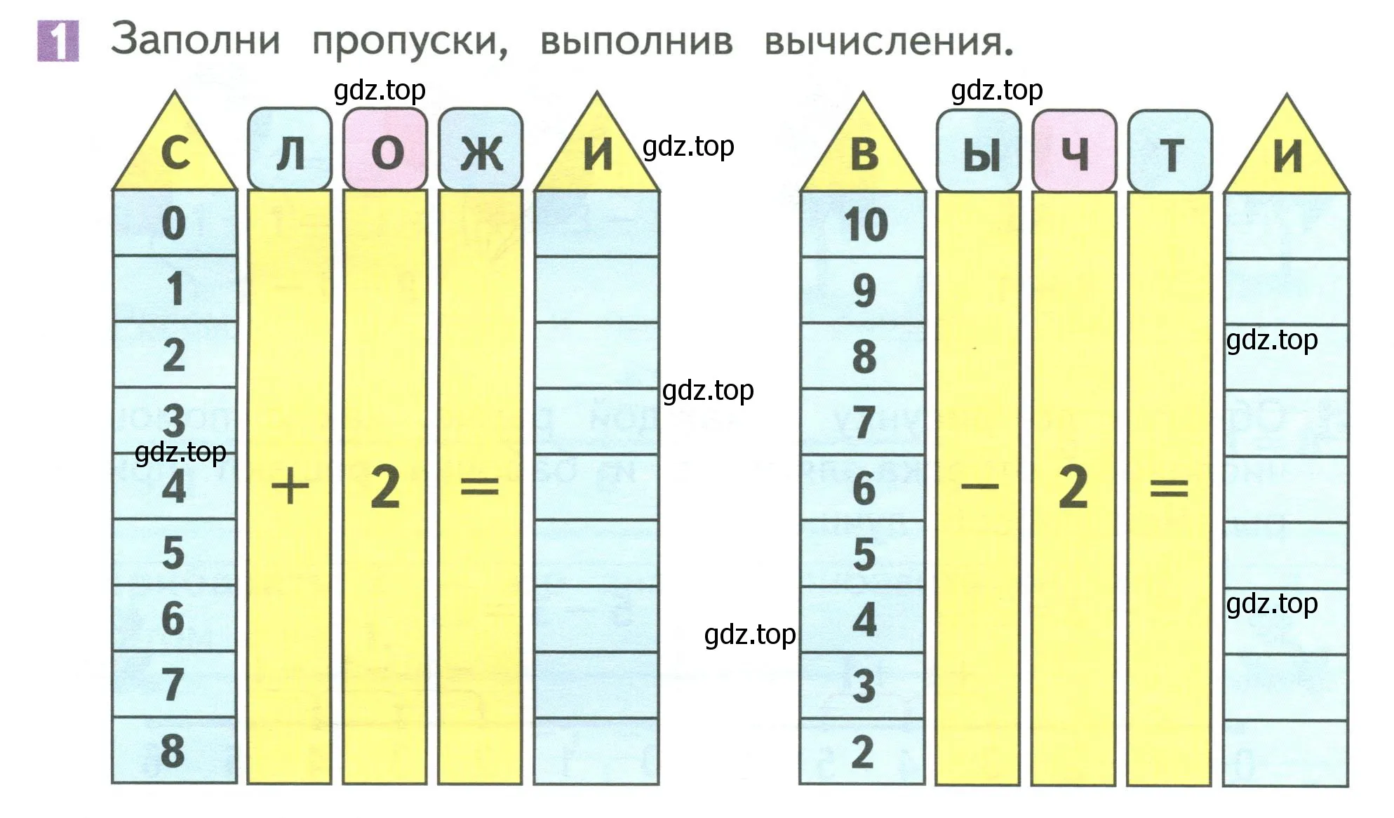 Условие номер 1 (страница 110) гдз по математике 1 класс Дорофеев, Миракова, учебник 1 часть