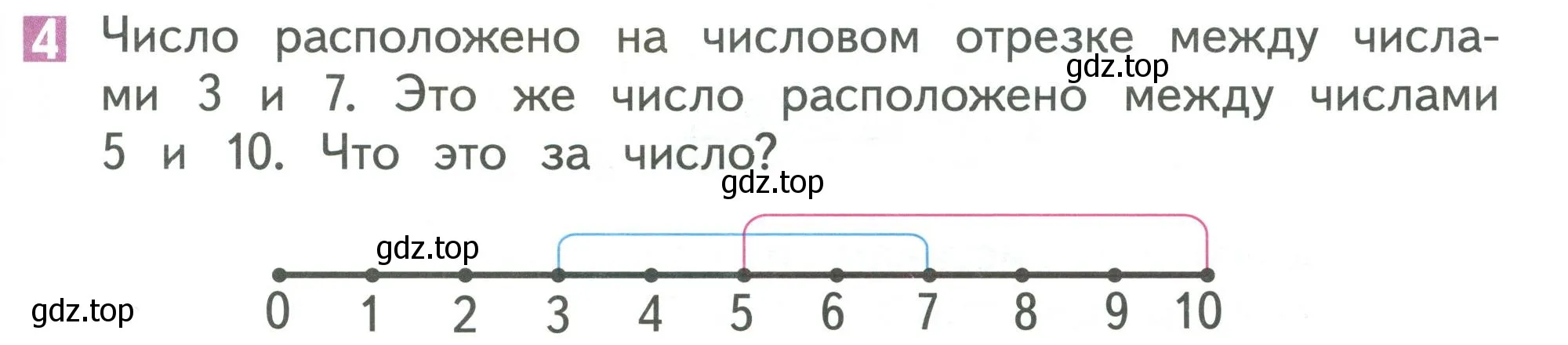 Условие номер 4 (страница 113) гдз по математике 1 класс Дорофеев, Миракова, учебник 1 часть