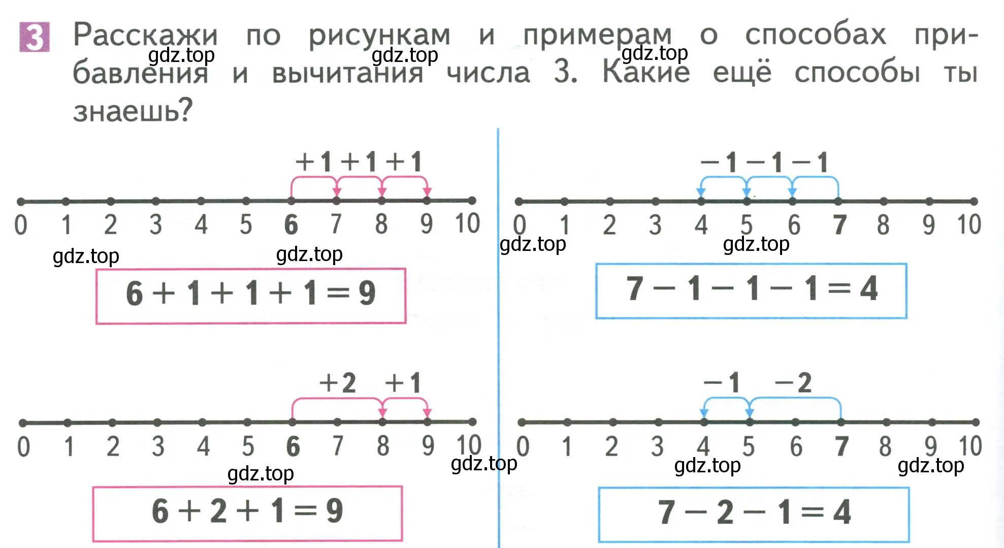 Условие номер 3 (страница 114) гдз по математике 1 класс Дорофеев, Миракова, учебник 1 часть