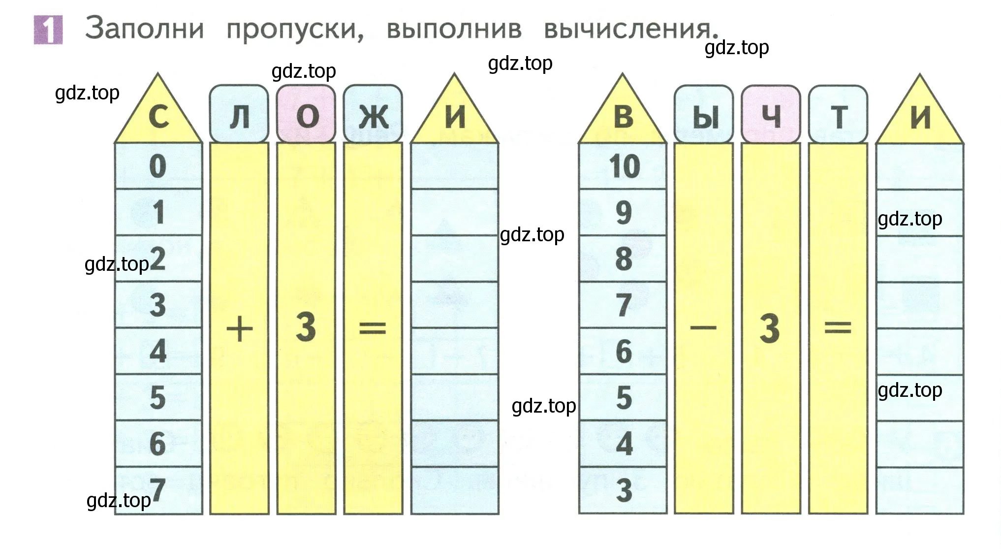 Условие номер 1 (страница 116) гдз по математике 1 класс Дорофеев, Миракова, учебник 1 часть