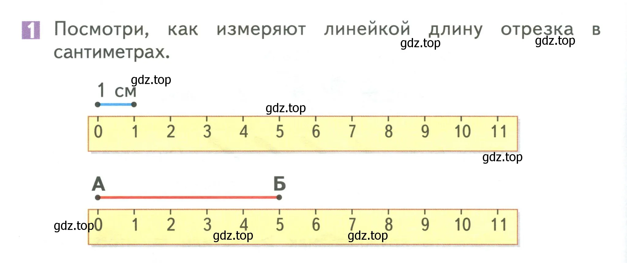 Условие номер 1 (страница 118) гдз по математике 1 класс Дорофеев, Миракова, учебник 1 часть