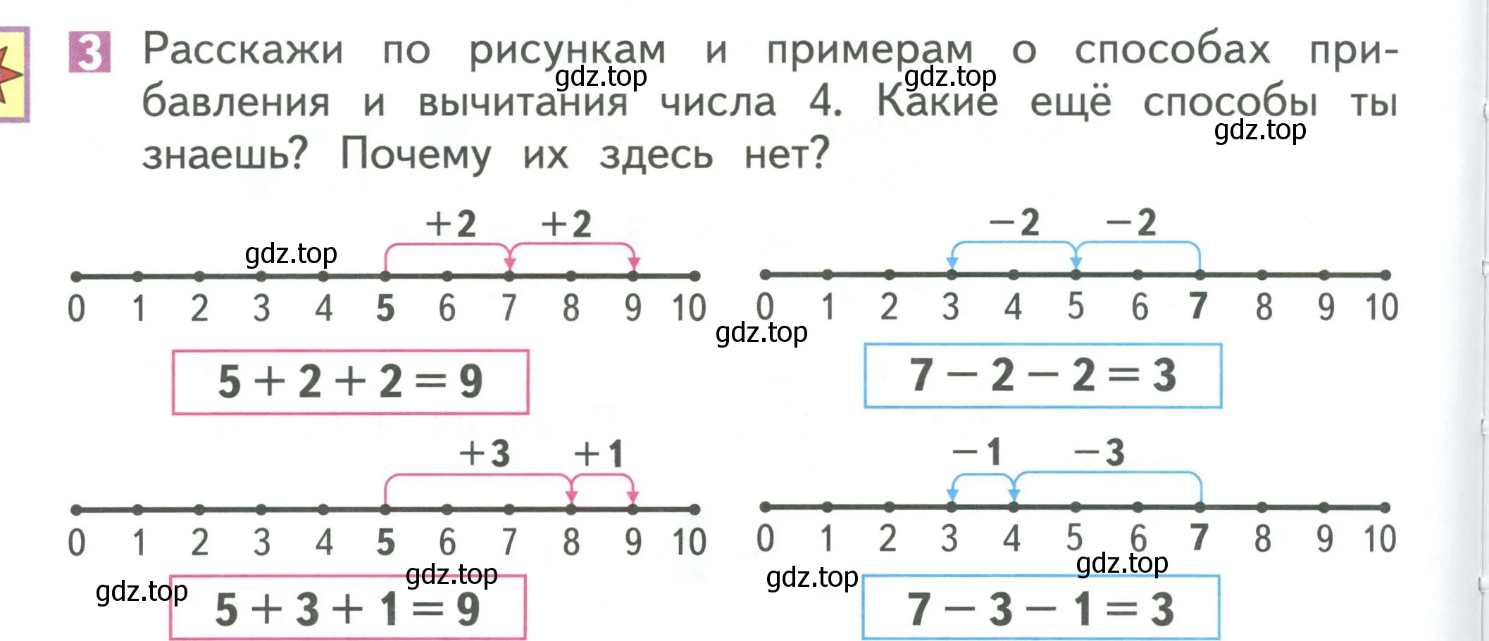 Условие номер 3 (страница 120) гдз по математике 1 класс Дорофеев, Миракова, учебник 1 часть