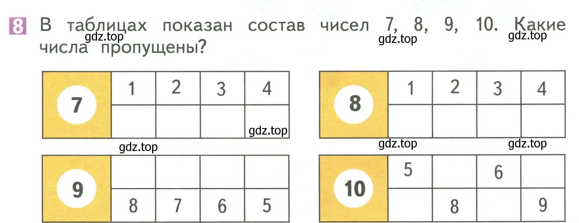 Условие номер 8 (страница 121) гдз по математике 1 класс Дорофеев, Миракова, учебник 1 часть