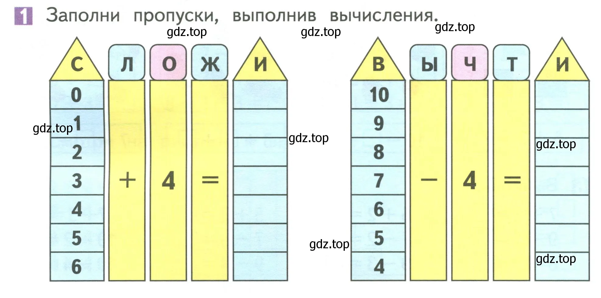 Условие номер 1 (страница 122) гдз по математике 1 класс Дорофеев, Миракова, учебник 1 часть