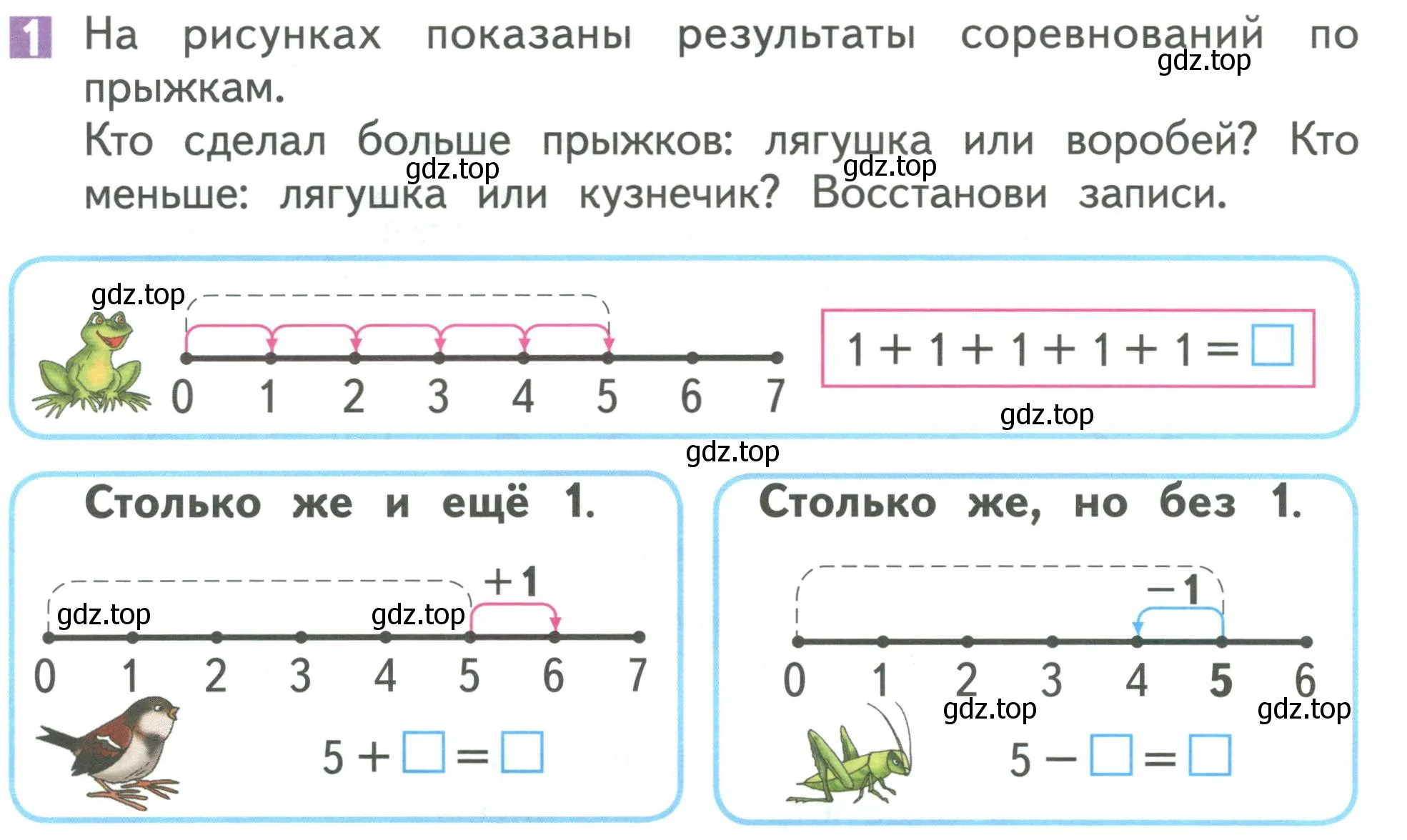 Условие номер 1 (страница 126) гдз по математике 1 класс Дорофеев, Миракова, учебник 1 часть