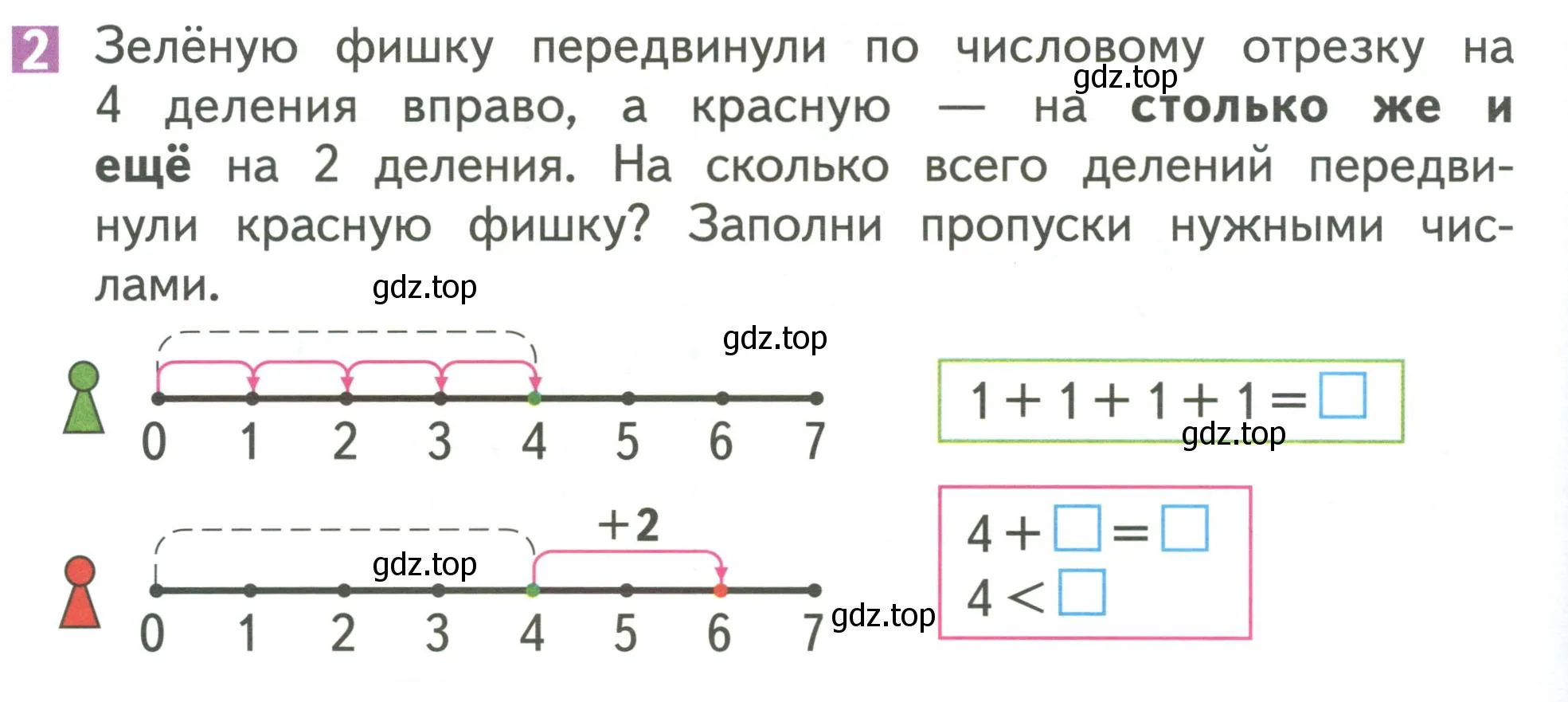 Условие номер 2 (страница 126) гдз по математике 1 класс Дорофеев, Миракова, учебник 1 часть