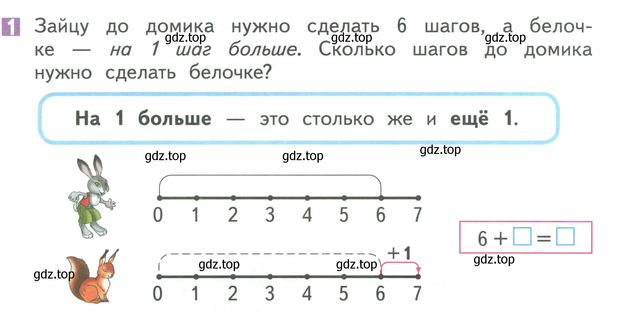 Условие номер 1 (страница 128) гдз по математике 1 класс Дорофеев, Миракова, учебник 1 часть