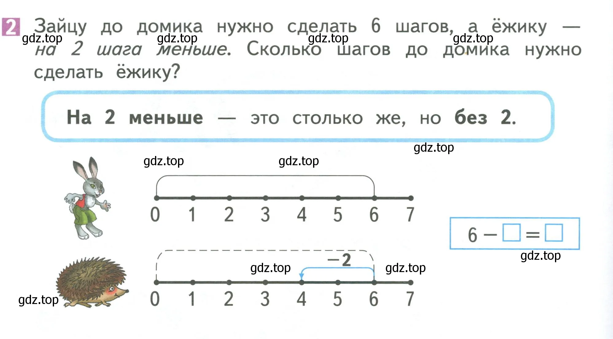 Условие номер 2 (страница 128) гдз по математике 1 класс Дорофеев, Миракова, учебник 1 часть