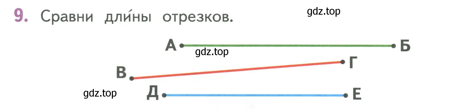 Условие номер 9 (страница 136) гдз по математике 1 класс Дорофеев, Миракова, учебник 1 часть