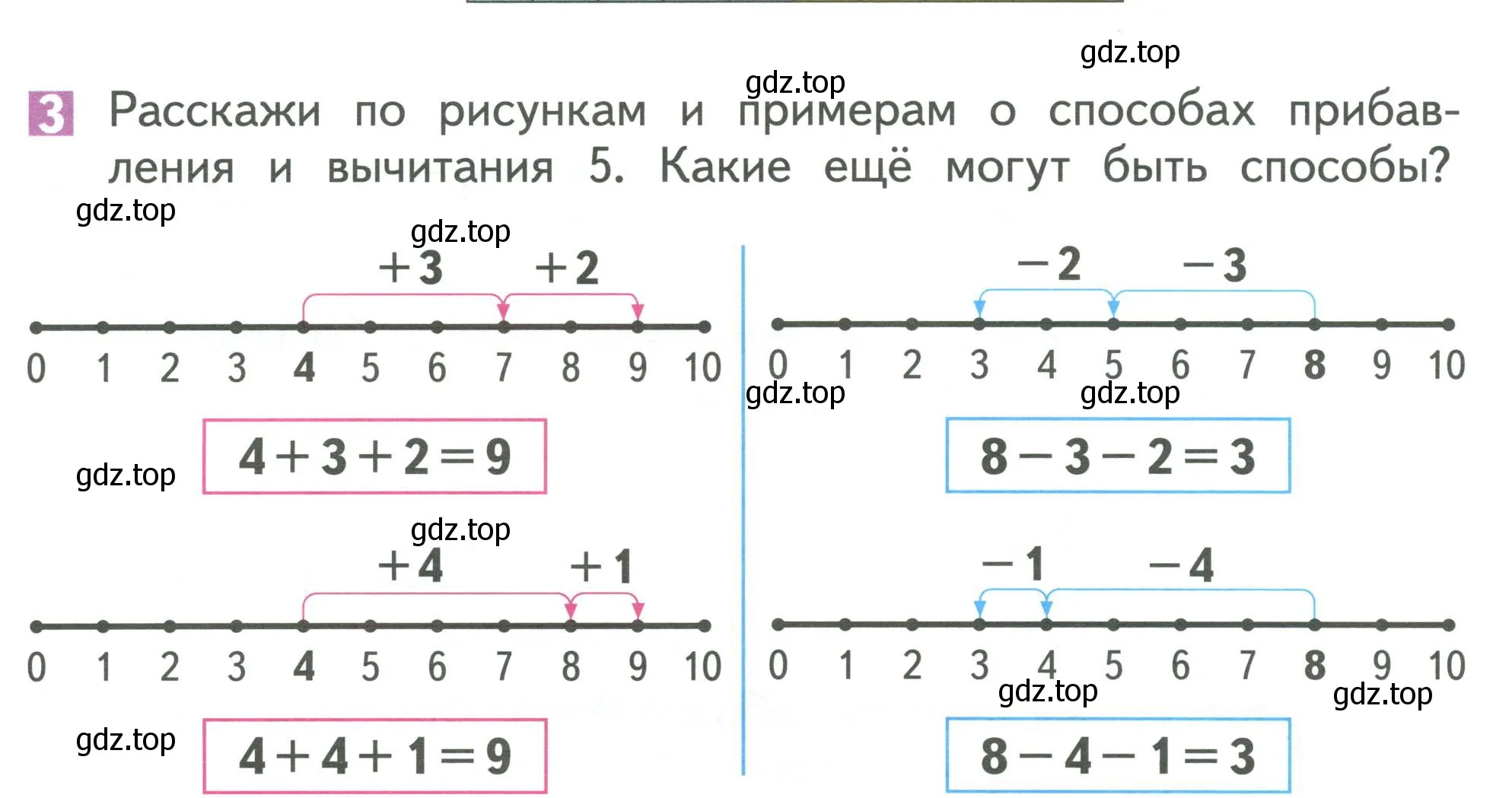 Условие номер 3 (страница 138) гдз по математике 1 класс Дорофеев, Миракова, учебник 1 часть