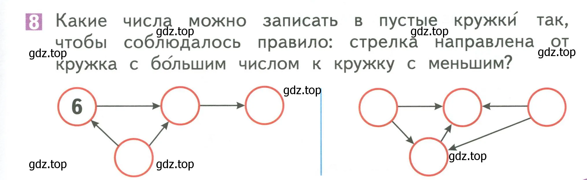 Условие номер 8 (страница 139) гдз по математике 1 класс Дорофеев, Миракова, учебник 1 часть