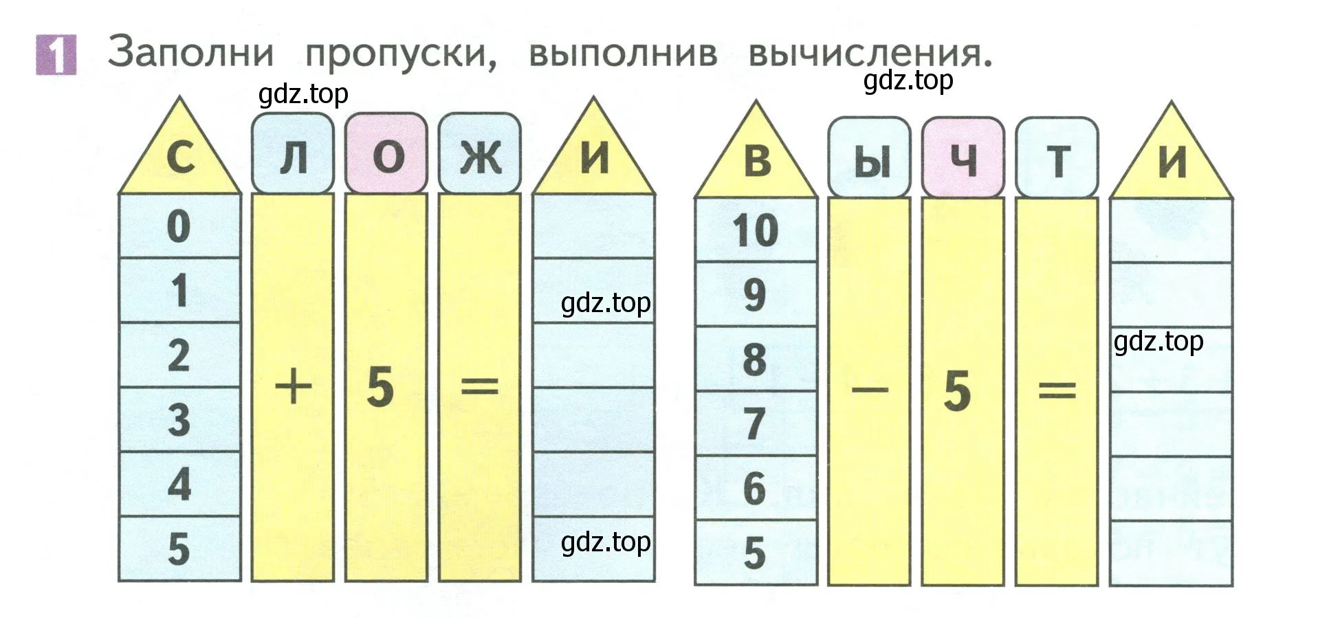 Условие номер 1 (страница 140) гдз по математике 1 класс Дорофеев, Миракова, учебник 1 часть