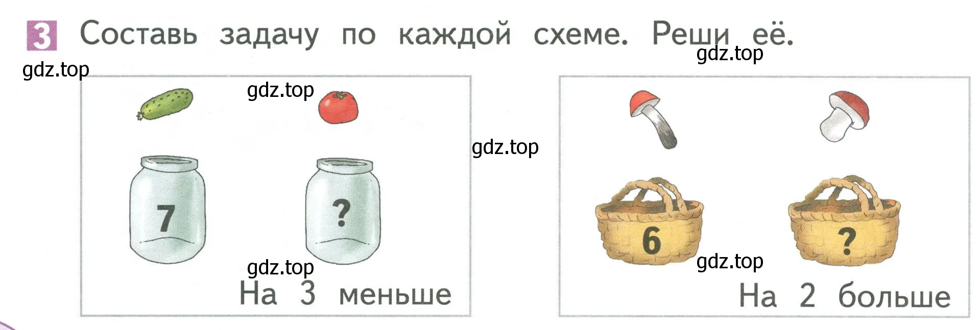 Условие номер 3 (страница 140) гдз по математике 1 класс Дорофеев, Миракова, учебник 1 часть