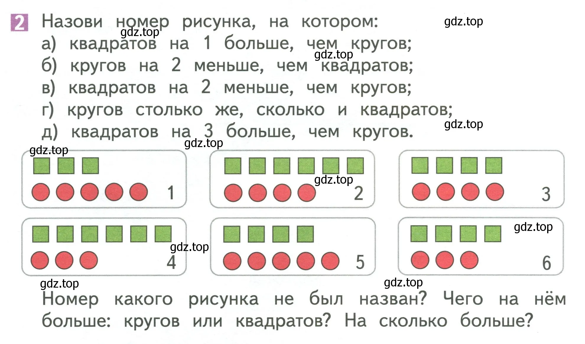 Условие номер 2 (страница 142) гдз по математике 1 класс Дорофеев, Миракова, учебник 1 часть