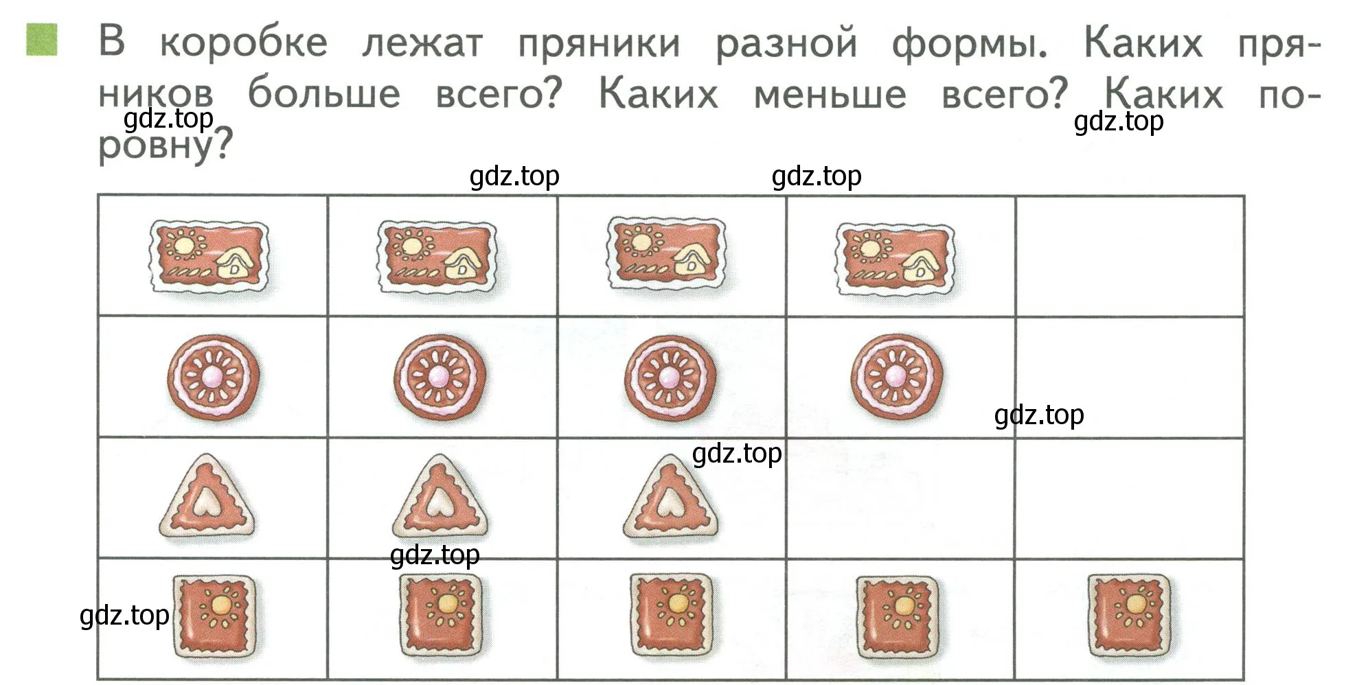 Условие номер 3 (страница 21) гдз по математике 1 класс Дорофеев, Миракова, учебник 1 часть