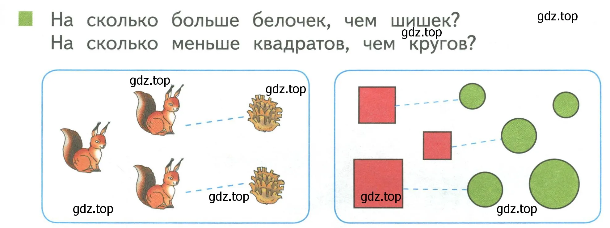 Условие номер 3 (страница 25) гдз по математике 1 класс Дорофеев, Миракова, учебник 1 часть