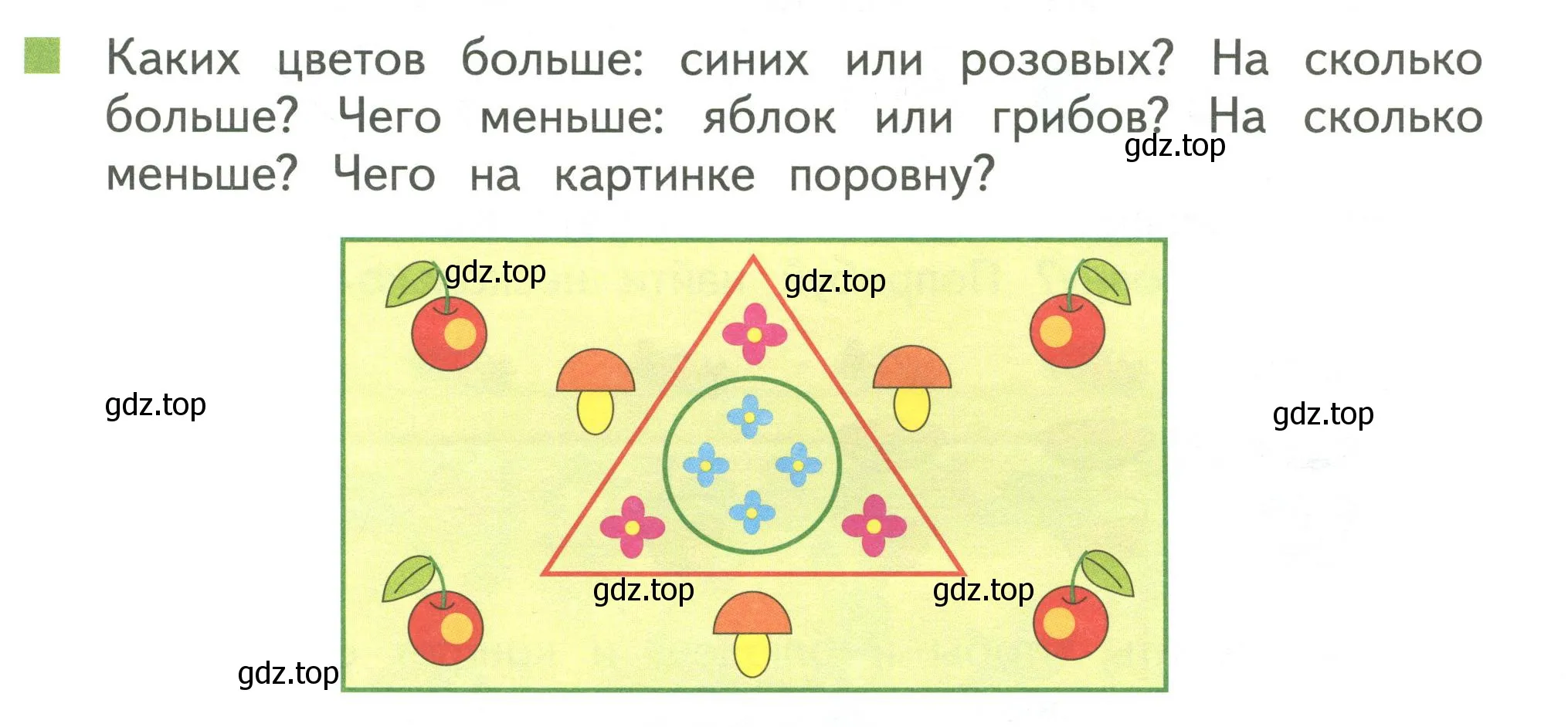 Условие номер 6 (страница 29) гдз по математике 1 класс Дорофеев, Миракова, учебник 1 часть