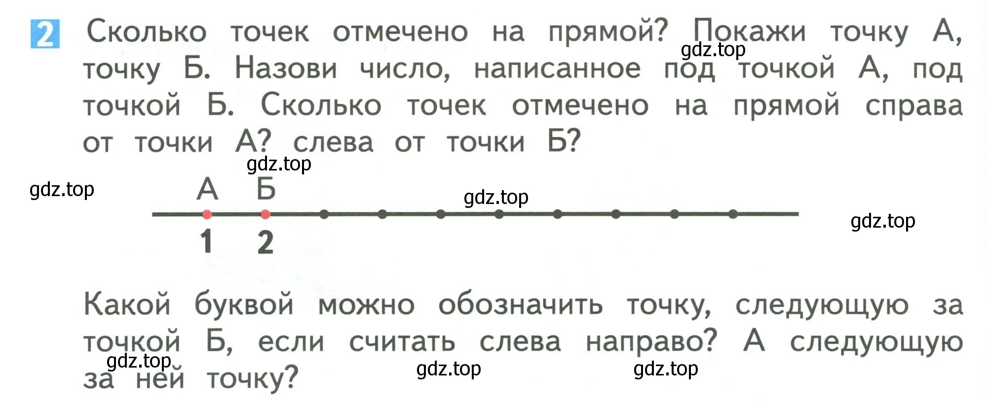 Условие номер 2 (страница 54) гдз по математике 1 класс Дорофеев, Миракова, учебник 1 часть