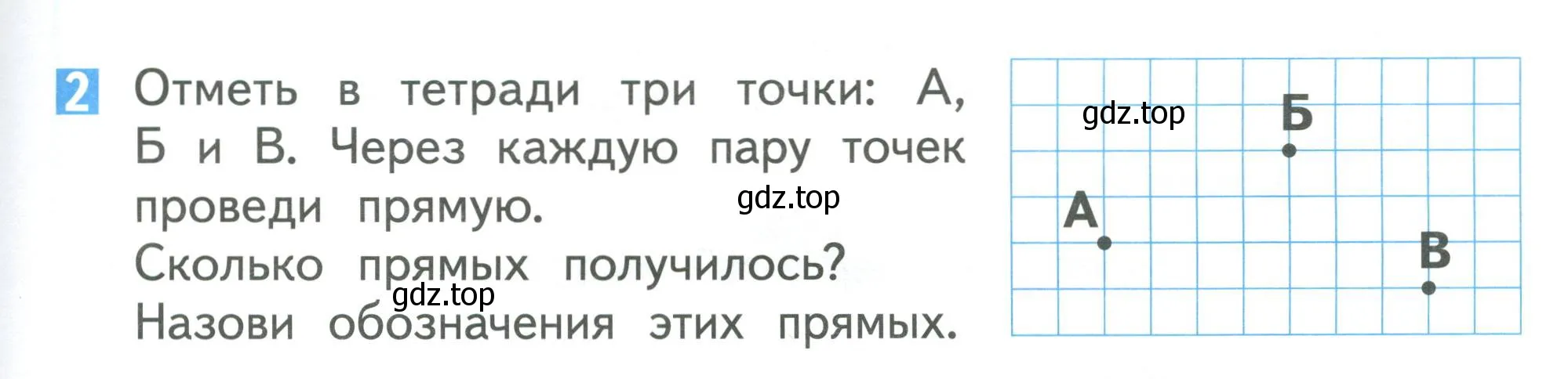 Условие номер 2 (страница 61) гдз по математике 1 класс Дорофеев, Миракова, учебник 1 часть