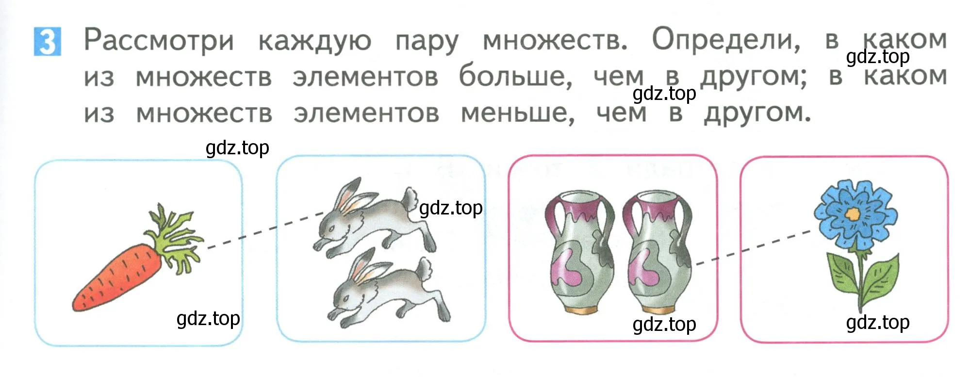 Условие номер 3 (страница 61) гдз по математике 1 класс Дорофеев, Миракова, учебник 1 часть