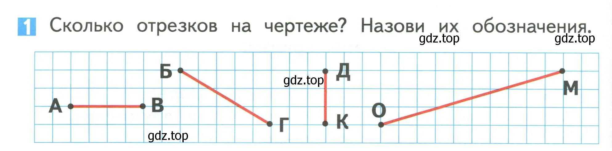 Условие номер 1 (страница 62) гдз по математике 1 класс Дорофеев, Миракова, учебник 1 часть