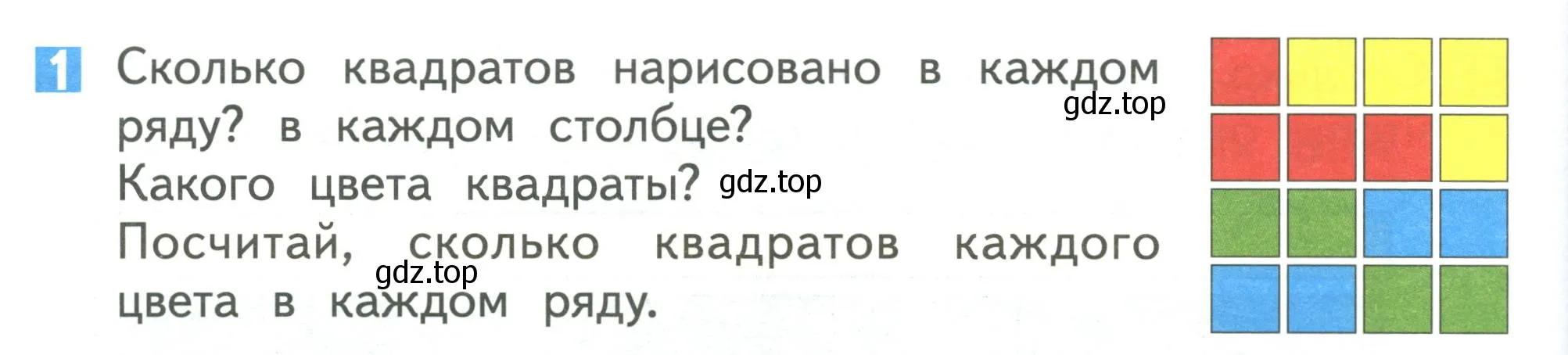 Условие номер 1 (страница 68) гдз по математике 1 класс Дорофеев, Миракова, учебник 1 часть