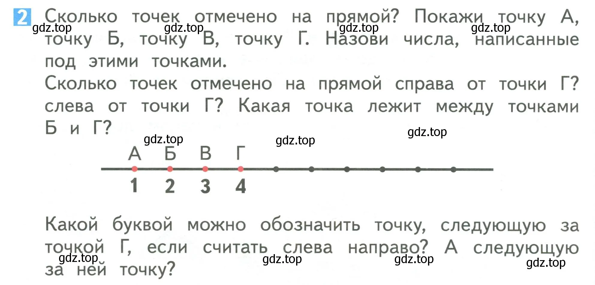 Условие номер 2 (страница 68) гдз по математике 1 класс Дорофеев, Миракова, учебник 1 часть