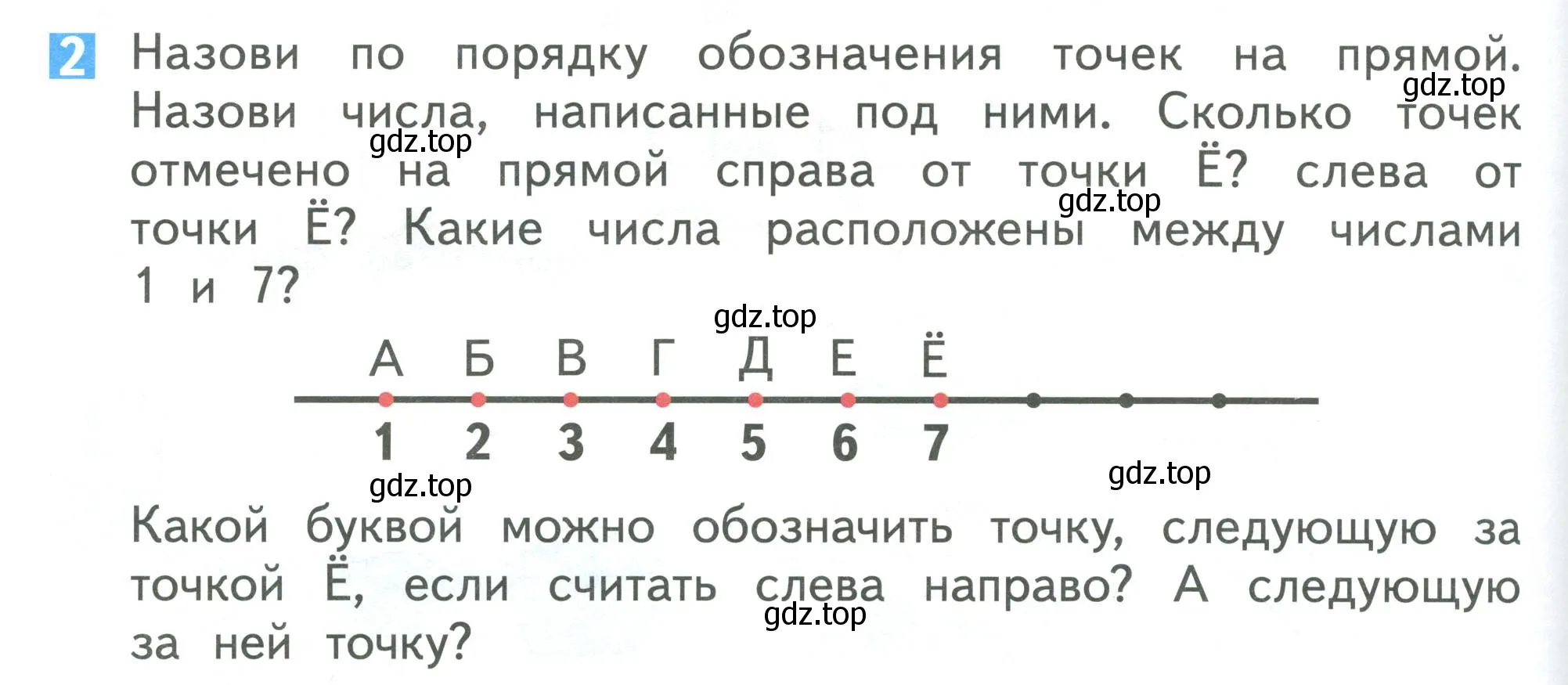 Условие номер 2 (страница 84) гдз по математике 1 класс Дорофеев, Миракова, учебник 1 часть