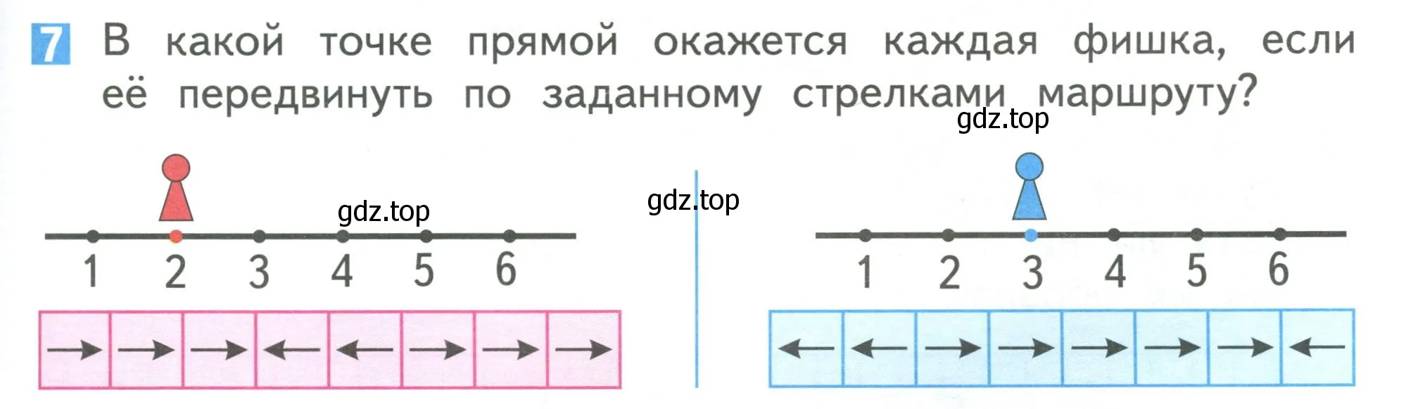 Условие номер 7 (страница 85) гдз по математике 1 класс Дорофеев, Миракова, учебник 1 часть