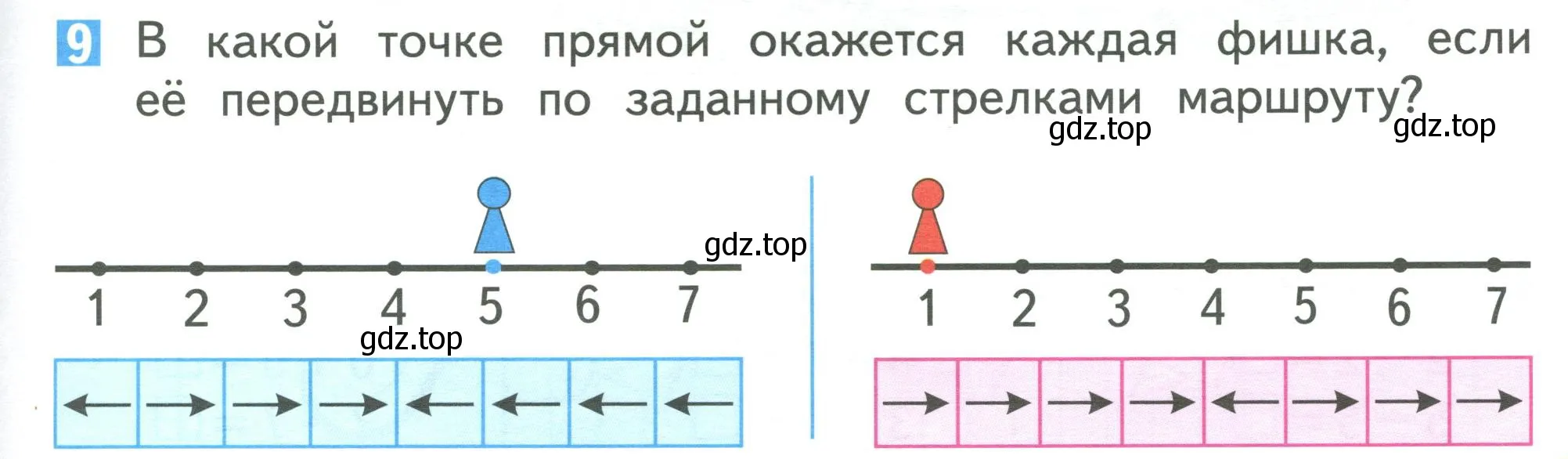 Условие номер 9 (страница 87) гдз по математике 1 класс Дорофеев, Миракова, учебник 1 часть