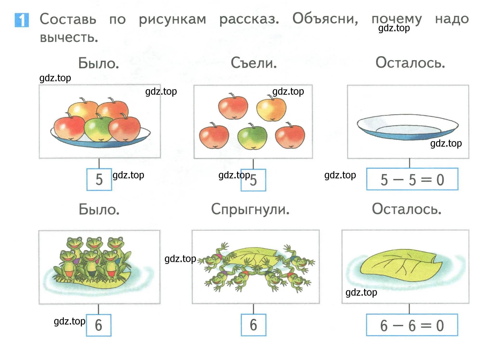 Условие номер 1 (страница 88) гдз по математике 1 класс Дорофеев, Миракова, учебник 1 часть