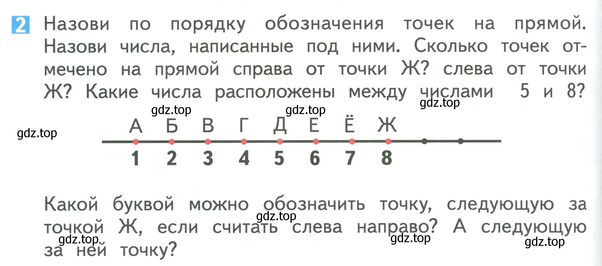 Условие номер 2 (страница 90) гдз по математике 1 класс Дорофеев, Миракова, учебник 1 часть