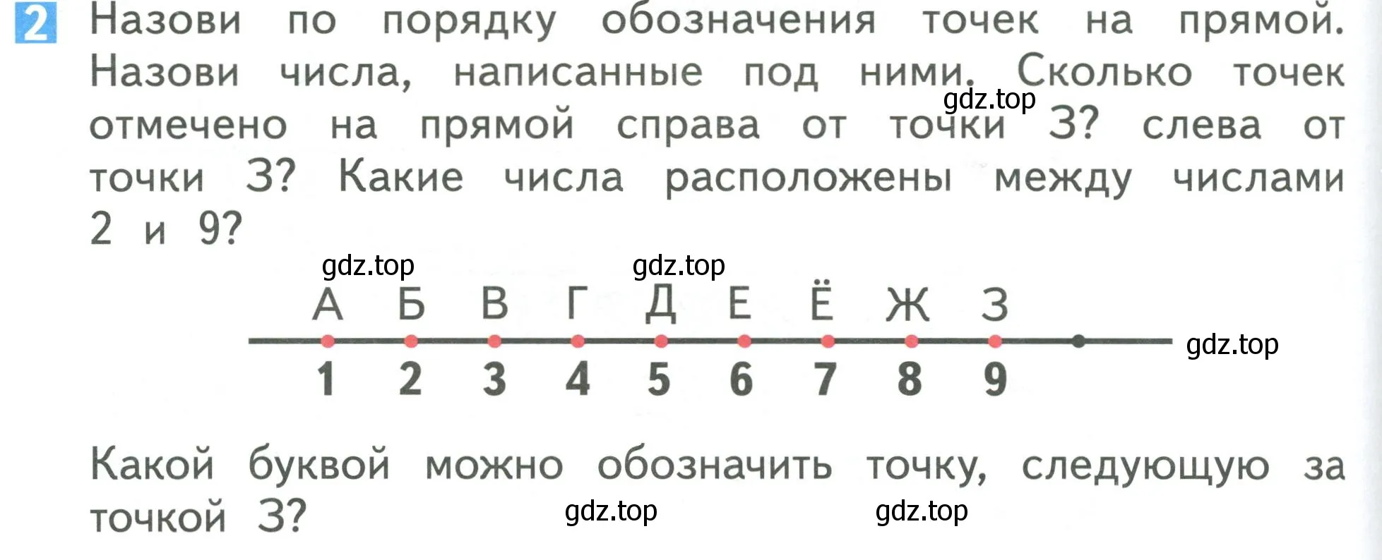 Условие номер 2 (страница 92) гдз по математике 1 класс Дорофеев, Миракова, учебник 1 часть