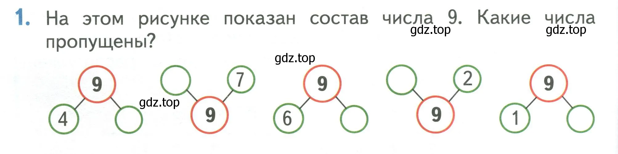 Условие номер 1 (страница 96) гдз по математике 1 класс Дорофеев, Миракова, учебник 1 часть