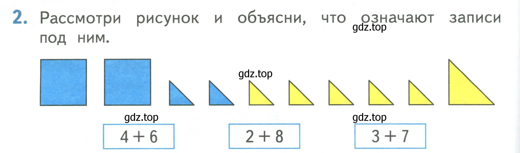 Условие номер 2 (страница 96) гдз по математике 1 класс Дорофеев, Миракова, учебник 1 часть