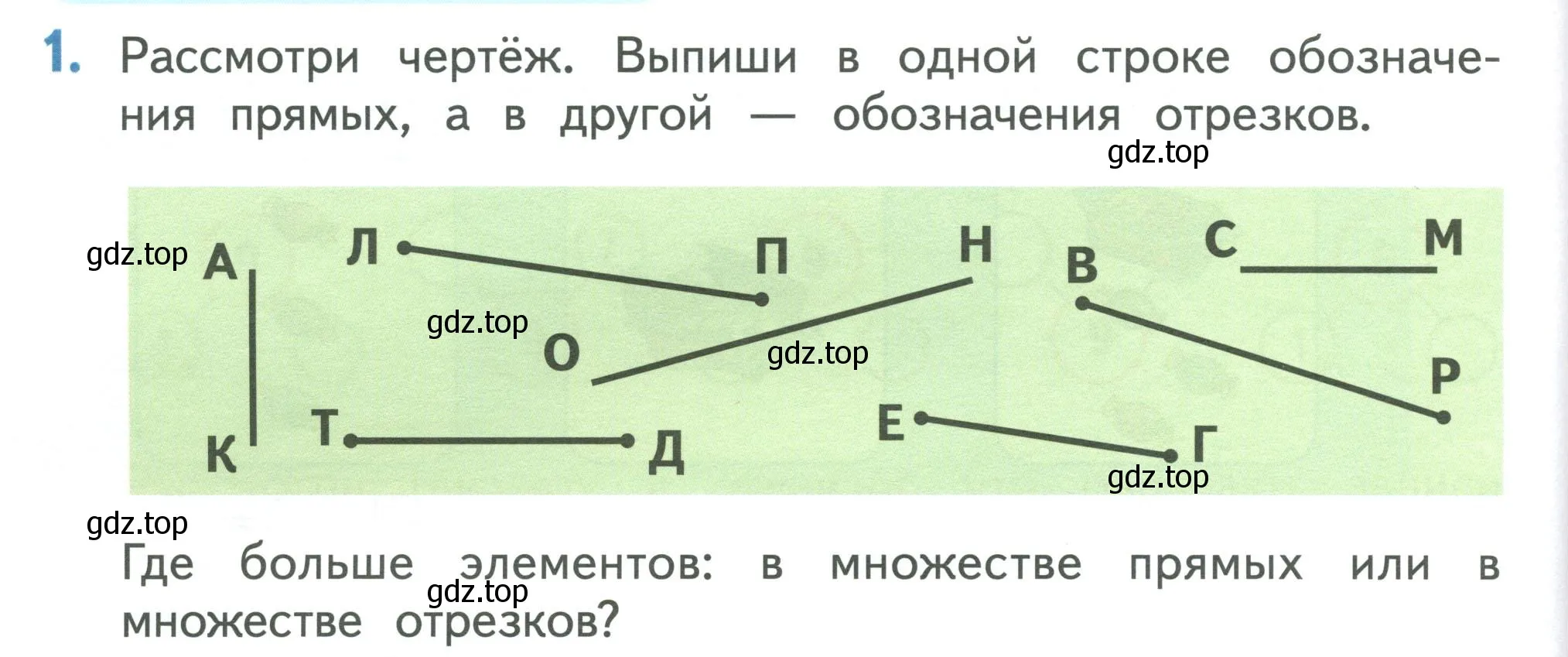 Условие номер 1 (страница 98) гдз по математике 1 класс Дорофеев, Миракова, учебник 1 часть