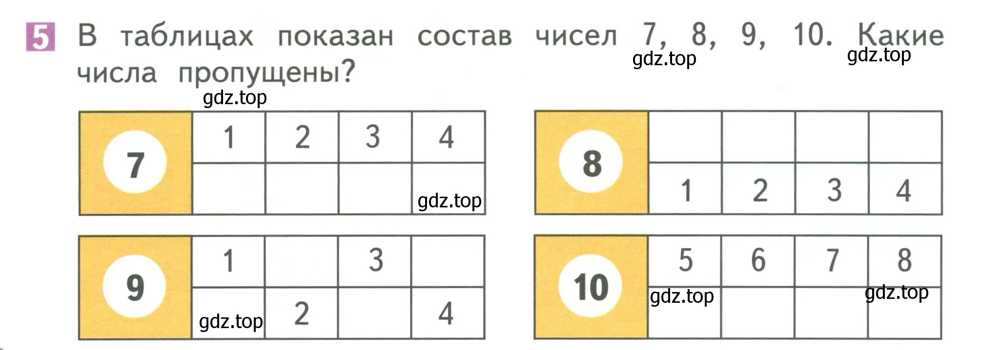 Условие номер 5 (страница 10) гдз по математике 1 класс Дорофеев, Миракова, учебник 2 часть