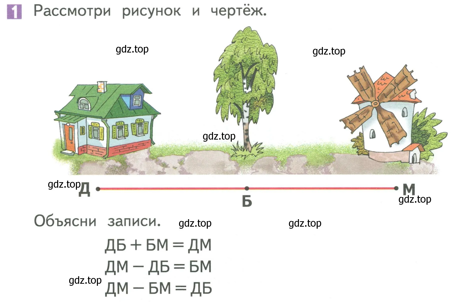 Условие номер 1 (страница 12) гдз по математике 1 класс Дорофеев, Миракова, учебник 2 часть